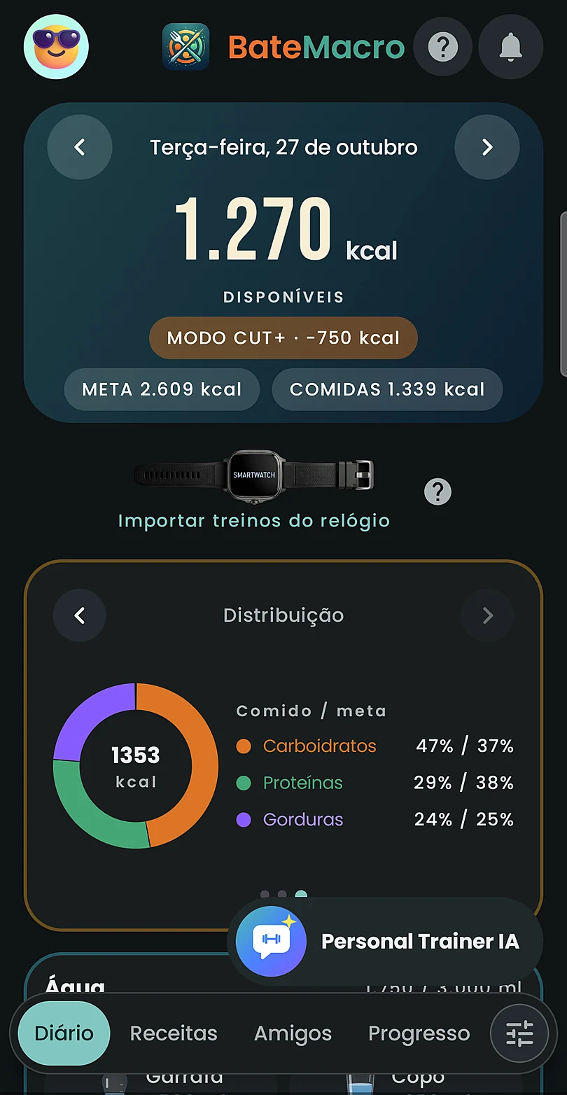 Tela inicial do Diário com as calorias disponíveis, a meta e a rosca de macros