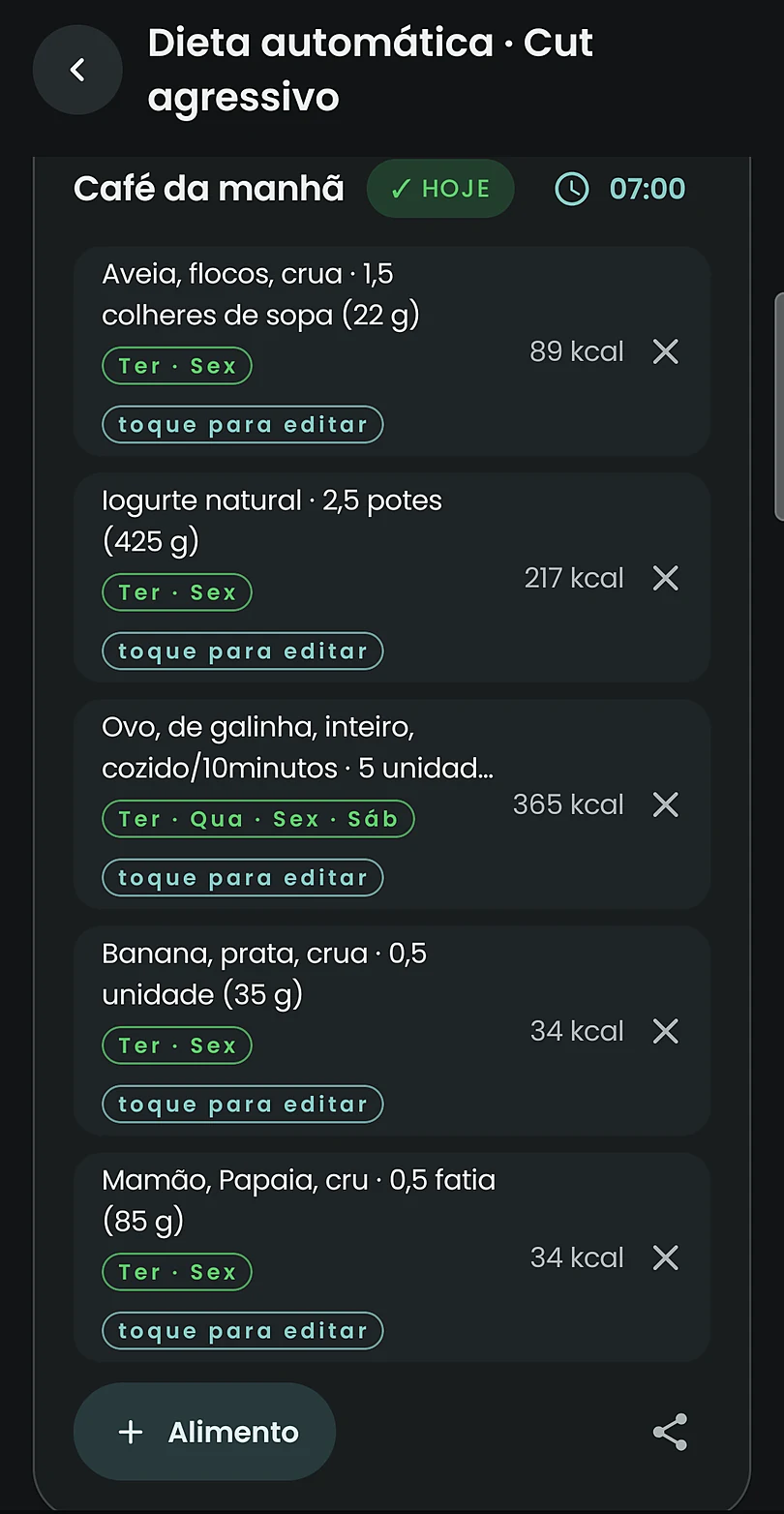 Dieta da semana com o café da manhã em colheres, potes e unidades, com os gramas ao lado